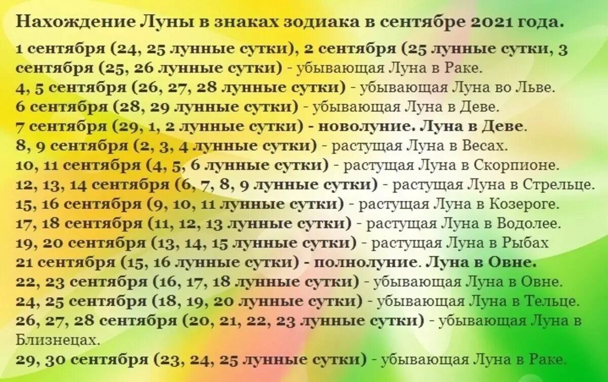 Благоприятные дни для гадания в марте 2024. Благоприятные лунные дни для стрижки волос. Нахождение Луны в знаках зодиака. Благоприятные дни в январе. Благоприятные дни для стрижки волос в сентябре 2021.