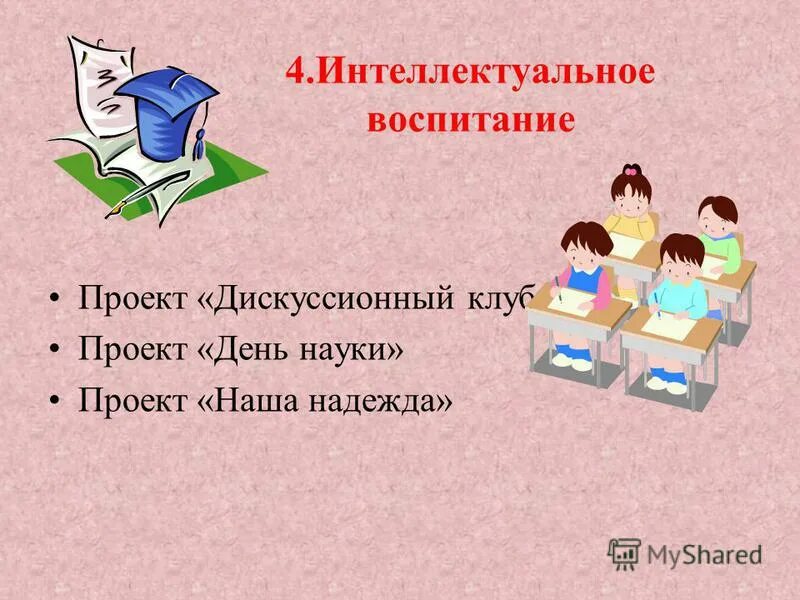 Программа интеллектуальное воспитание. Программа интеллектуальное воспитание