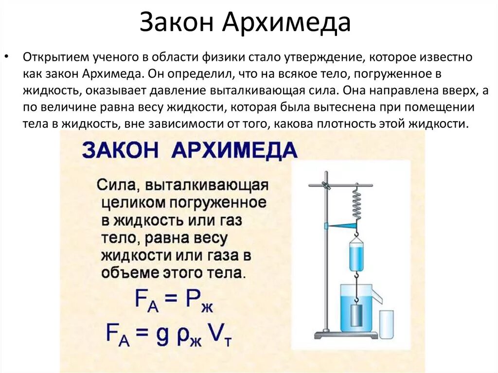 Давление сила Архимеда 7 класс. Теорию по силе Архимеда 7 класс. Вывод закона Архимеда 7 класс физика. Закон физики тело погруженное в жидкость.