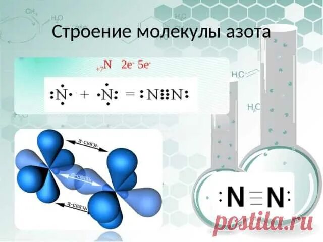 Сколько в воздухе содержится азота