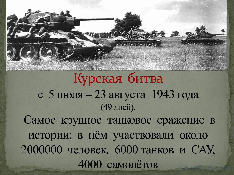 Курская битва 23.08.1943. Курская битва танк. Курская дуга 5 июля 23 августа 1943. Курская битва соотношение танков.