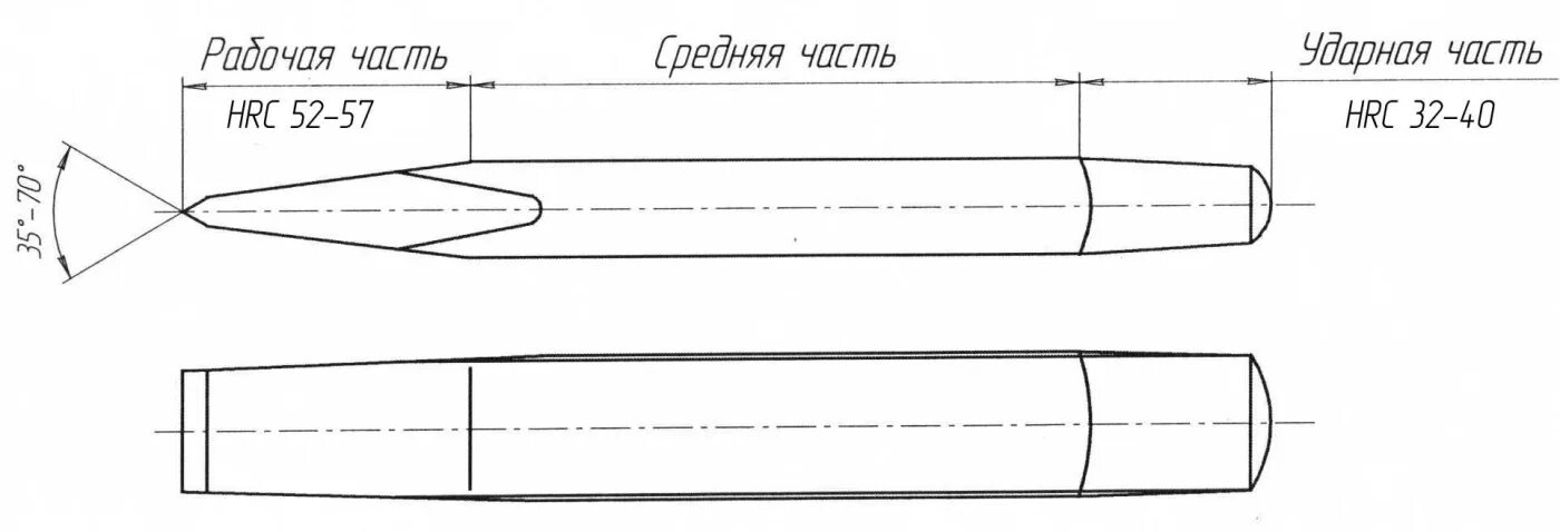 Зубило режущий инструмент. Слесарное зубило состоит из трех частей. Слесарное зубило схема. Инструмент для рубки металла чертеж. Чертеж зубила по металлу.