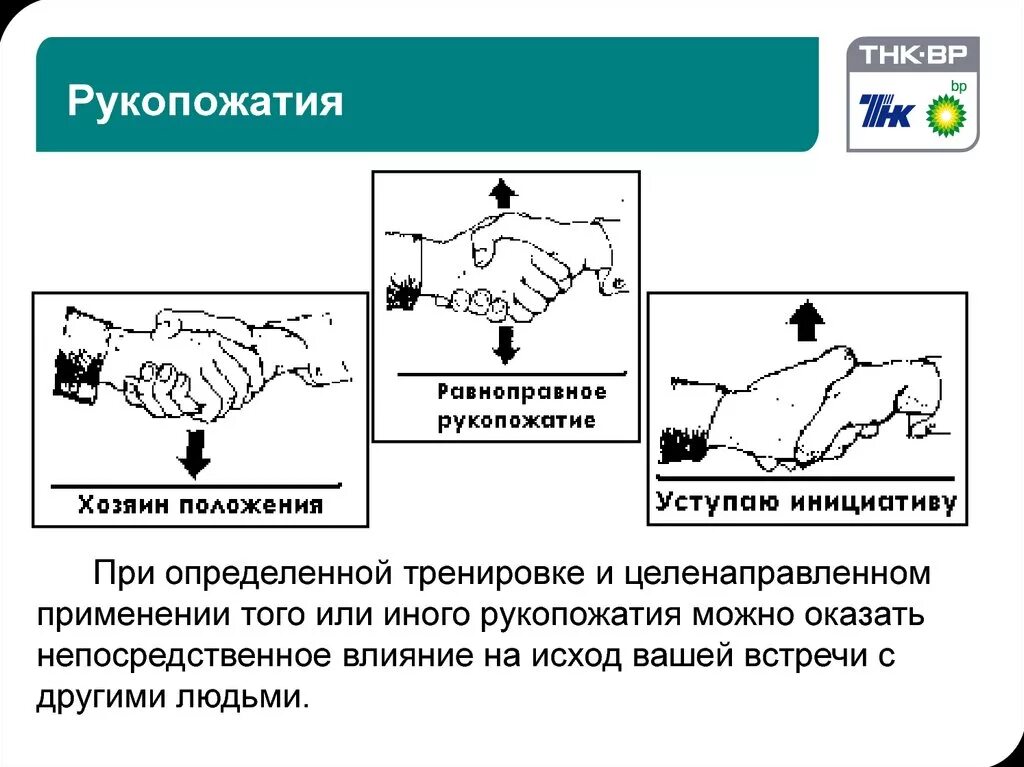 Трактовка доминирующего рукопожатия рука. Типы рукопожатий. способы рукопожатия. психология рукопожатия. типы рукопожатий в психологии.