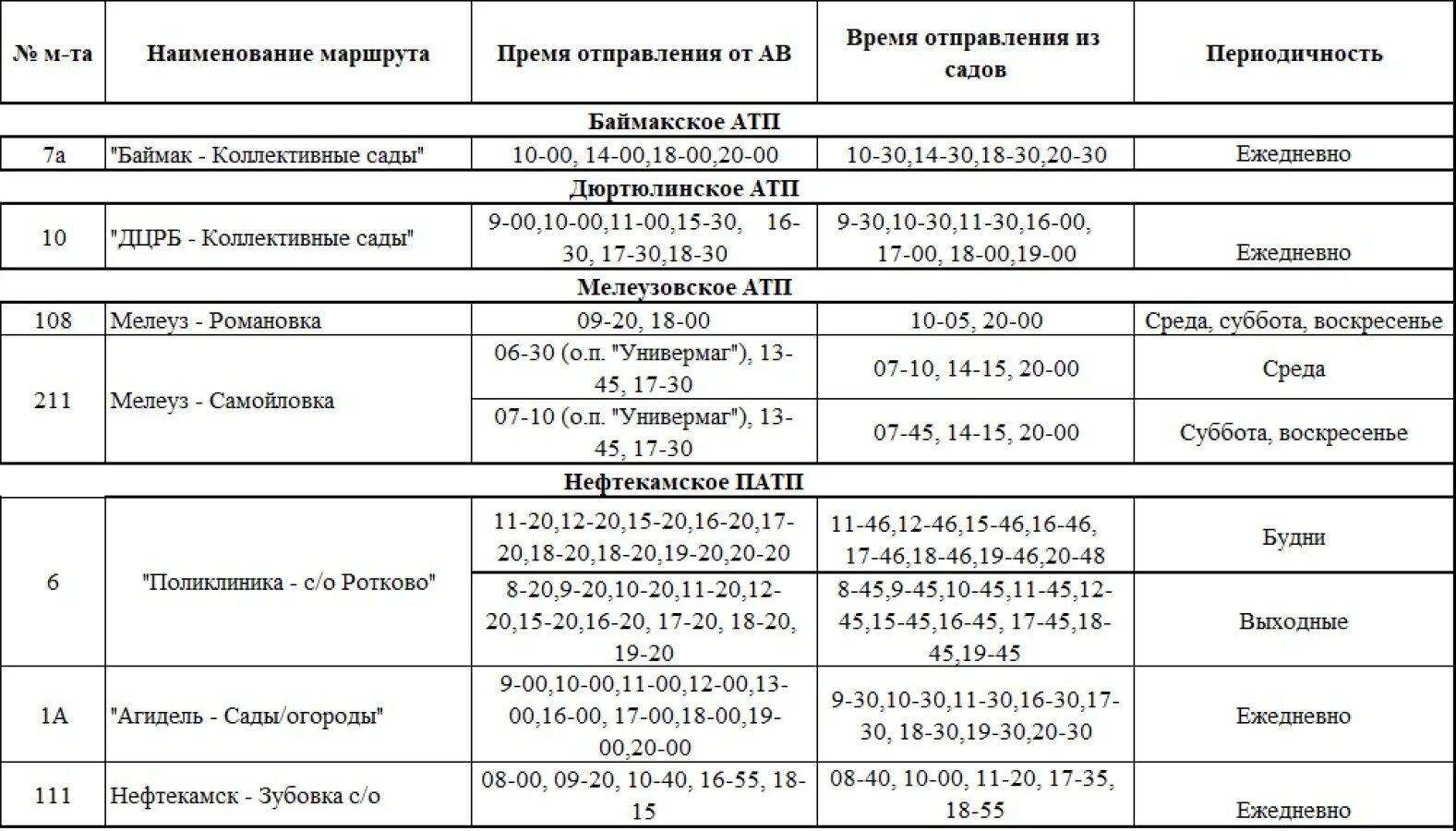 Автобус краснохолмский нефтекамск. Расписание автобусов Дюртюли. Расписание автобусов Нефтекамск Дюртюли. Расписание автобусов Уфы д. Расписание автобусов Дюртюли Стерлитамак.