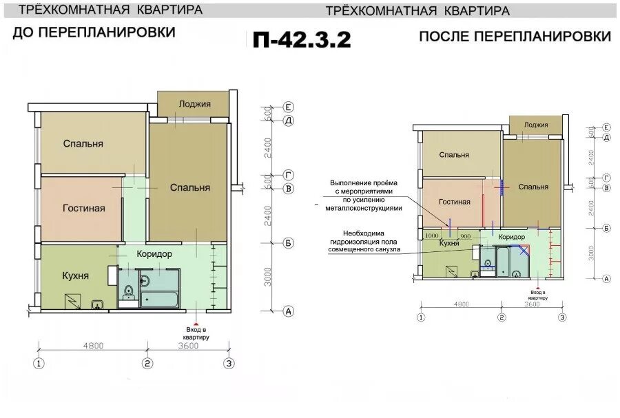 Планировка квартир п-43. П-43 планировка с размерами. П-43 несущие стены. Схема п43. П 43 отзывы