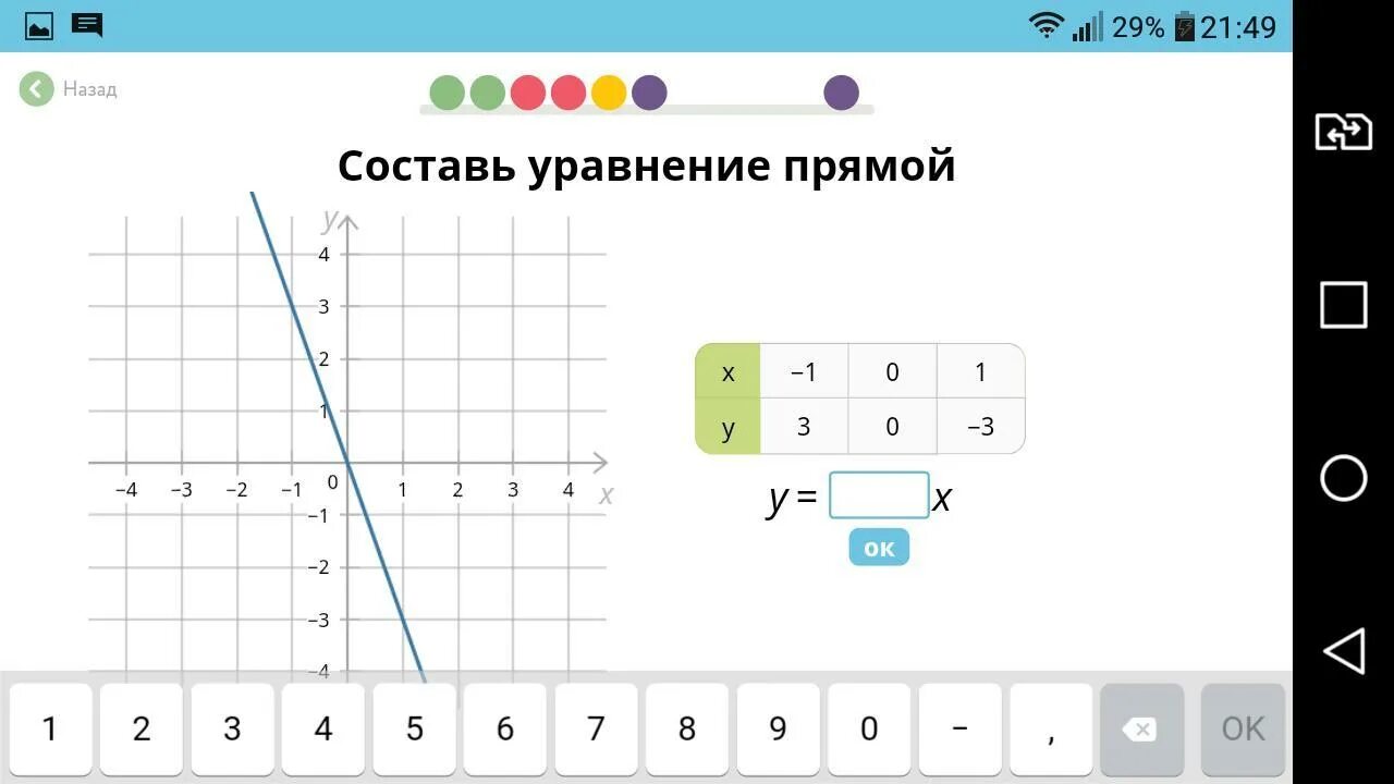 Прямая у 7х 1. Запиши уравнение прямой уычир у. Составьте уравнение прямой учи ру. Уравнение прямой x учи ру. Запиши уравнение прямой учи ру.