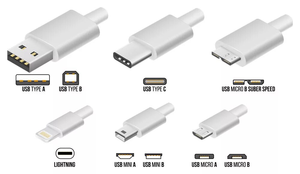 Usb c поколения. Разъём микро USB типы. Коннектор USB Type-c. Usb4 Type-c. Типы микро юсб разъемов.