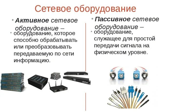 Пассивное соединение. Активное сетевое оборудование спереди. активное и пассивное оборудование лвс. активные и пассивные устройства сети. активное и пассивное сетевое оборудование схема.
