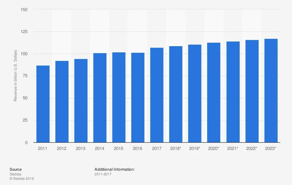 Долги Греции 2022. Долг Греции. Долг Греции 2023. Государственный долг Греции 2015-2022.