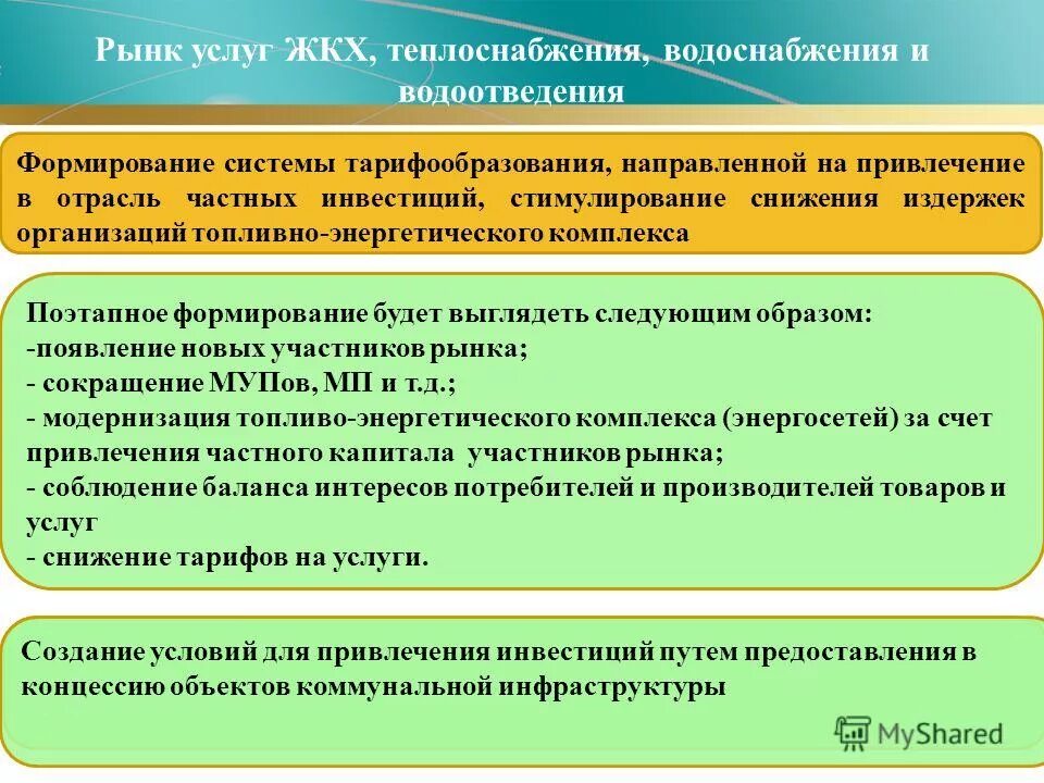 Сокращение штата работников процедура пошагово. Наименование сокращение слова. Причины увольнения по инициативе работодателя. Сокращения и аббревиатуры в документах. Сокращение муниципальных предприятий.