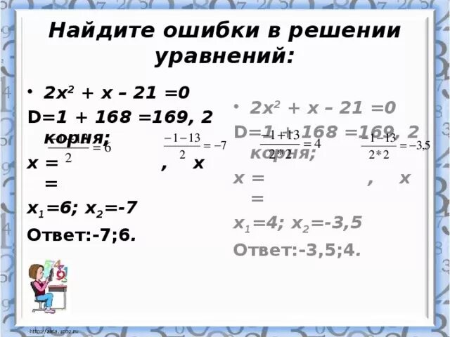 Х 2 корень 2х 2 0. 2х2+х-21=0. Х 802 0 решение. X×802=0. 1,21 - Х2=0.