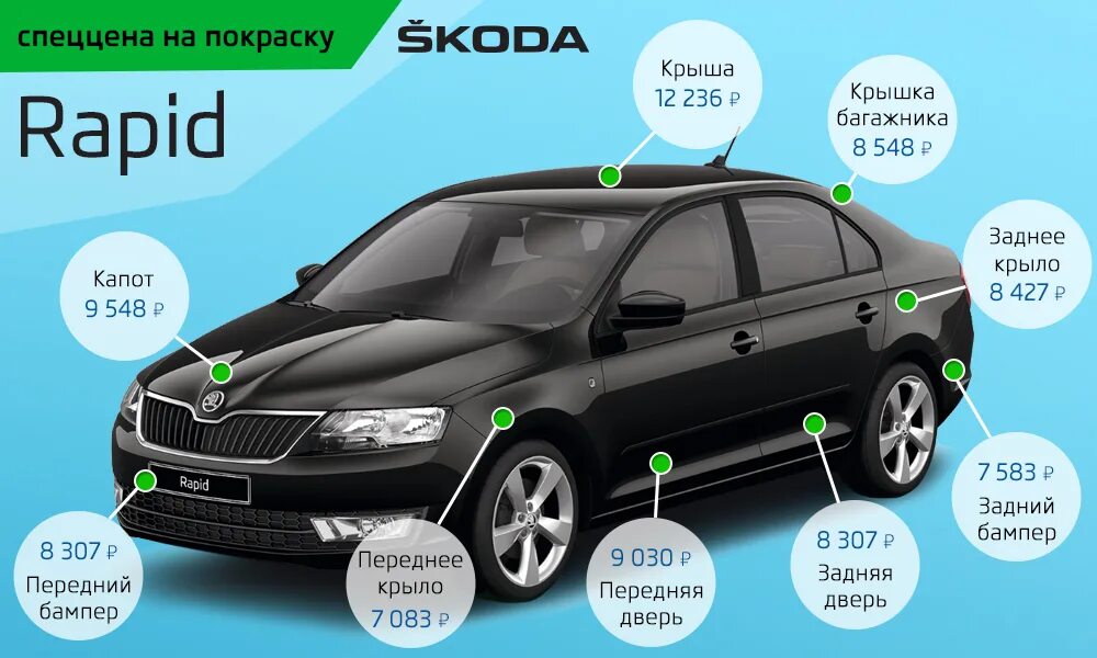 Сколько литров шкода рапид. Части кузовных деталей Шкода Рапид. Skoda Rapid номер кузова. Кузовные детали Шкода Рапид 2021. Вин на кузове Шкода Рапид.