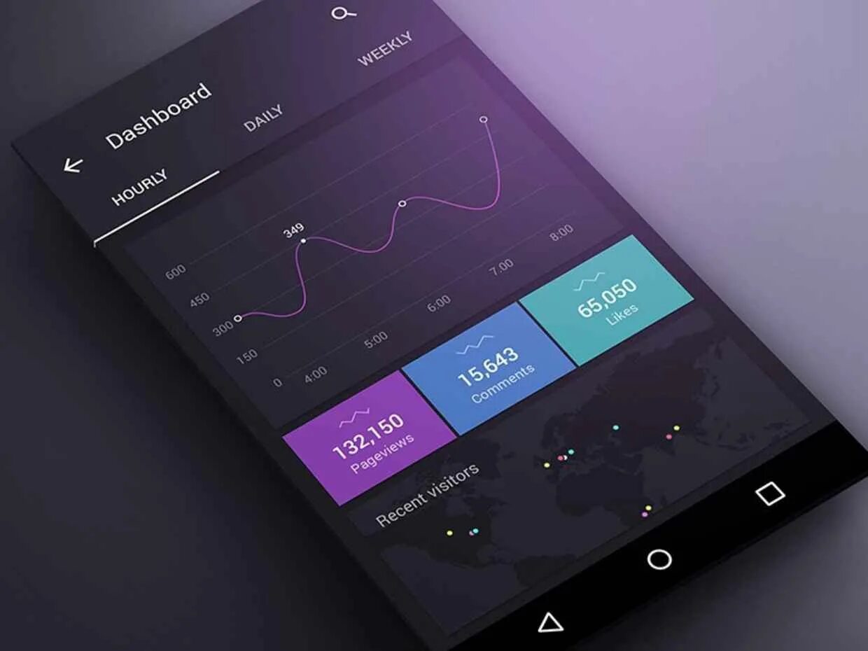 Дизайнер интерфейсов ux. Дизайн интерфейсов. красивый интерфейс приложения. минималистичный интерфейс. ui ux дизайн.