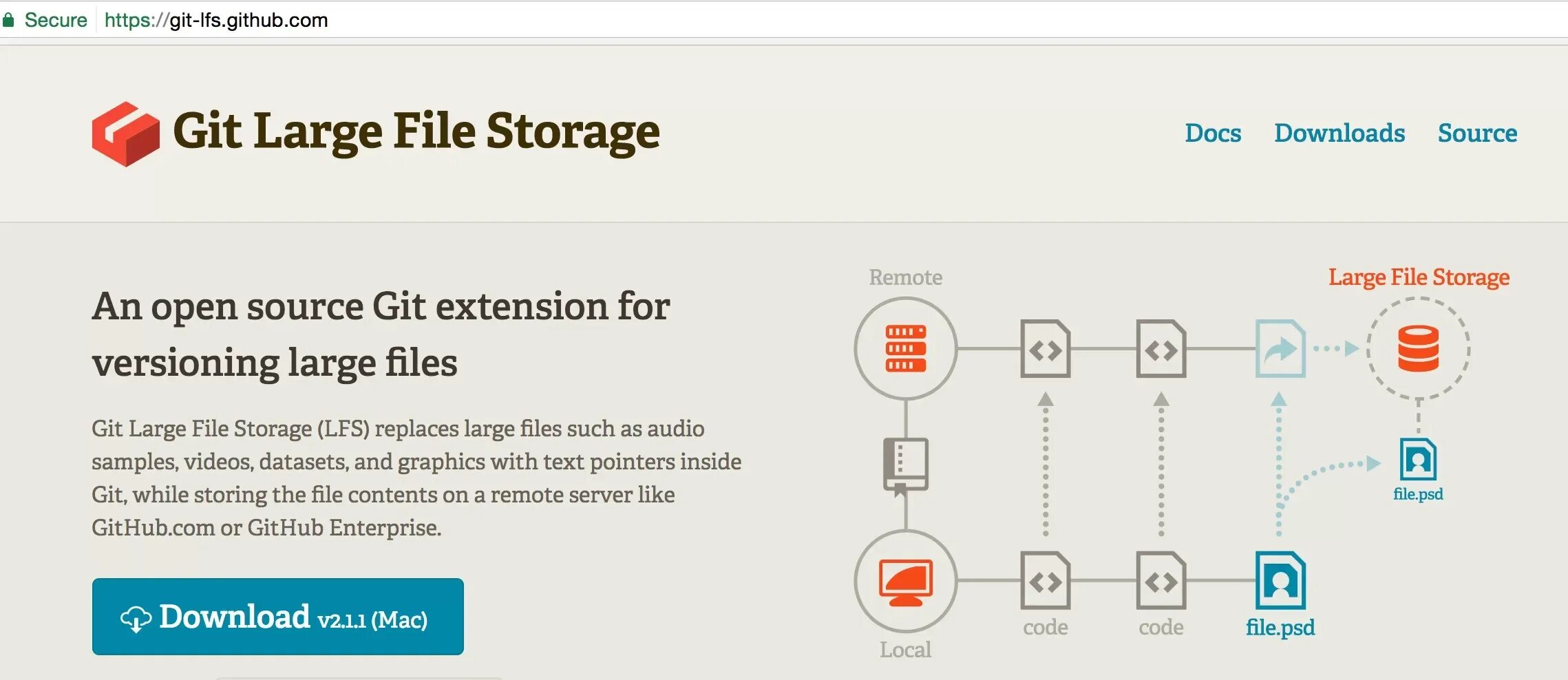 Git LFS. Git Extensions. Large файл что это. Git больше.