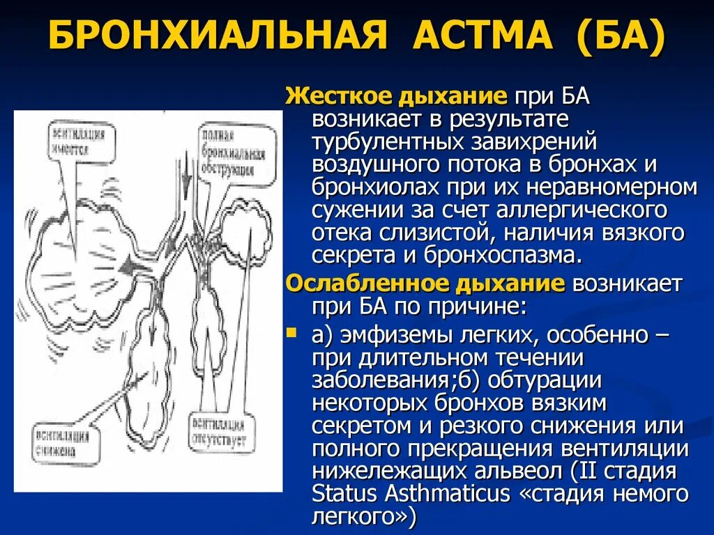 Дыхание при бронхиальной астме. Характер дыхания при бронхиальной астме. Тип дыхания при астме. Бронхиальная астма Тип дыхания.