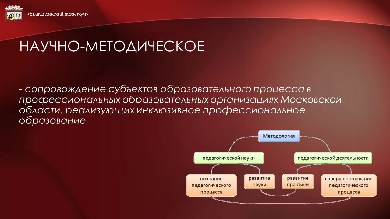 Научно-методическое сопровождение образовательного процесса. Методическое сопровождение образовательного процесса. Научно – методическое сопровождение инновационных процессов. Процесс научно-методического сопровождения, это. Общеобразовательные организации московской области