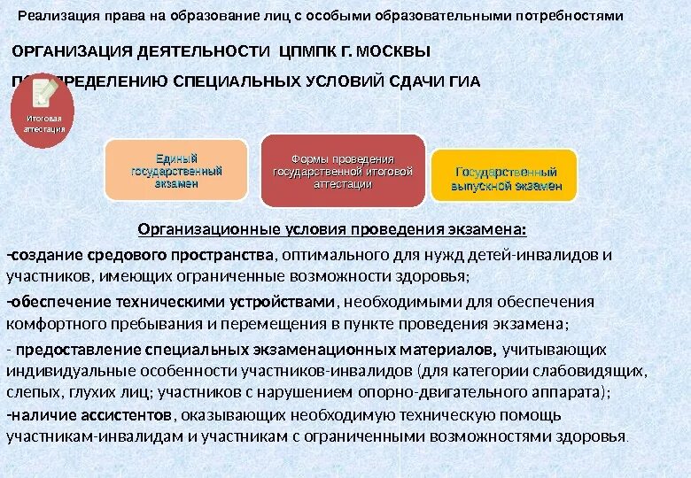 Нарушение опорно двигательного аппарата особые образовательные потребности. Права лиц с овз. организации работы с лицами с овз. специальные образовательные учреждения для детей с овз.. образование детей с особыми образовательными потребностями.