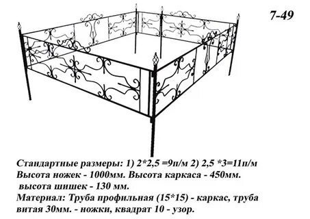 Размер оградки на 2