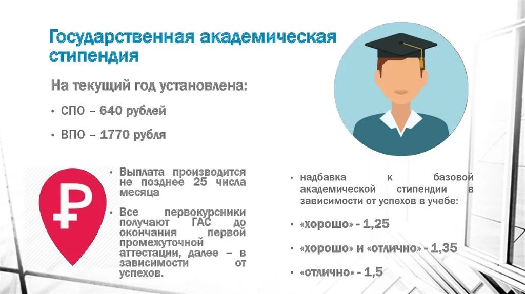 Чтобы получить стипендию нужно. Государственная Академическая стипендия это. Академическая стипендия в вузах. Повышенная государственная Академическая стипендия. Академическая стипендия в колледже.