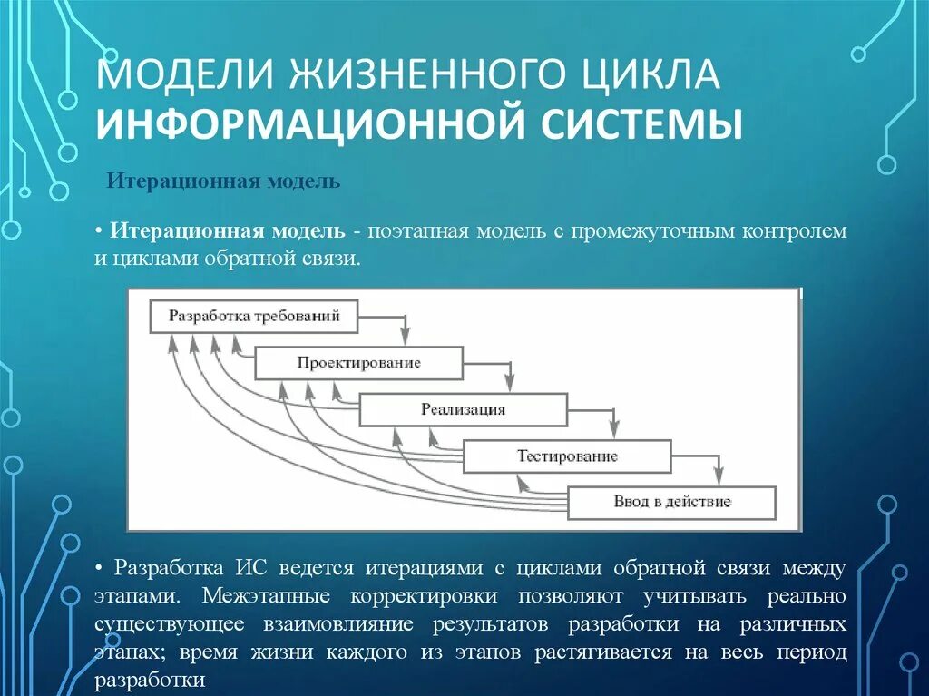 Модели управление жизненного цикла. Основные компоненты моделей жизненного цикла информационной системы. Основные стадии и этапы жизненного цикла информационных систем. Последовательная модель жизненного цикла. Каскадная модель жизненного цикла ИС.