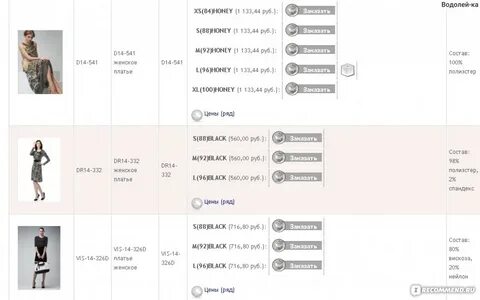 Совместные закупки дети74 вместе