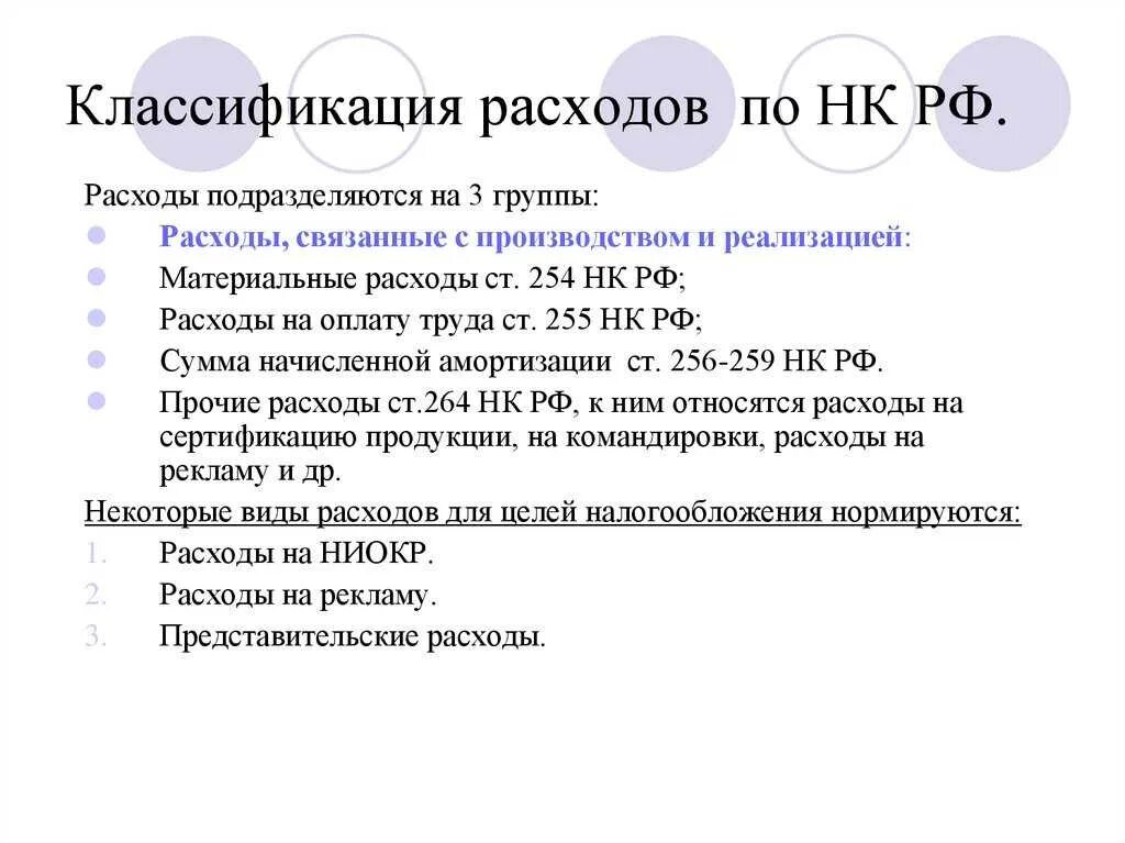 83 нк рф. Классификация налога на прибыль организаций. Налог на прибыль организаций классификация расходов. Расходы предприятия подразделяются на. Расходы связанные с производством и реализацией подразделяются на.