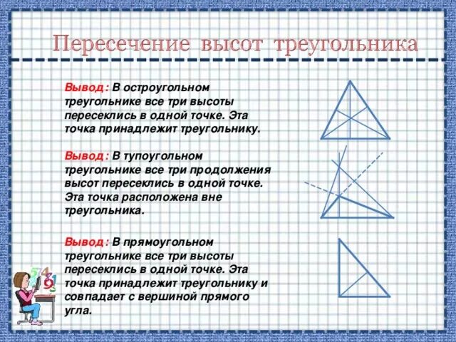 Где точка пересечения высот. Продолжения высот треугольника. Высоты остроугольного треугольника. Высоты в остроуголтном треунк. Точка пересечения высот в остроугольном треугольнике.