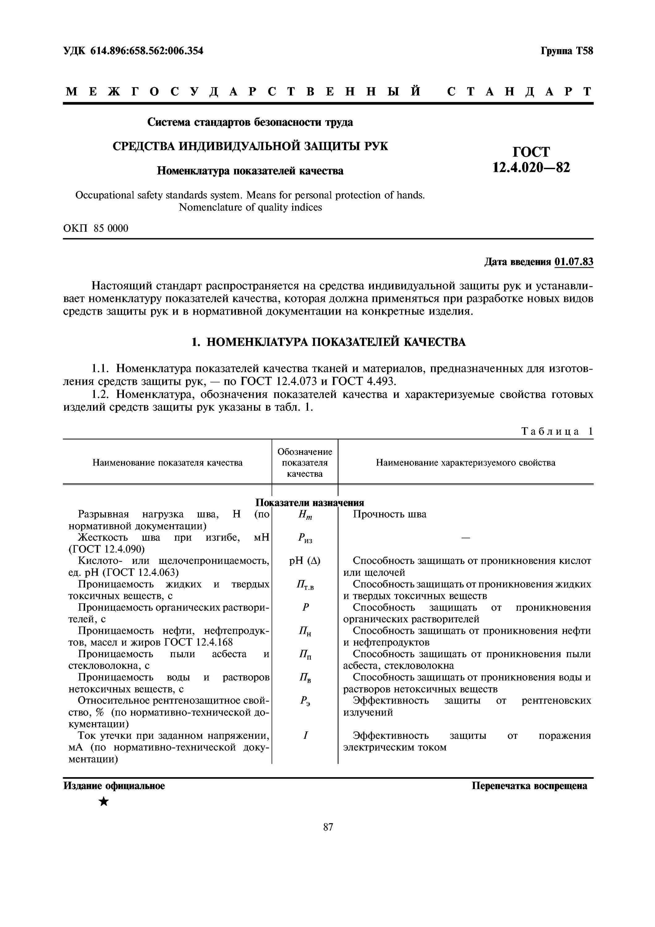 Стандарты на конкретную продукцию
