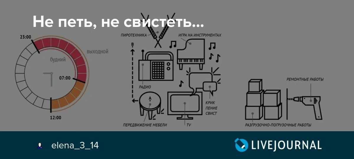 Свист пение. Петь и свистеть. Закон о тишине в Марий Эл. Во сколько часов можно шуметь в квартире по закону.