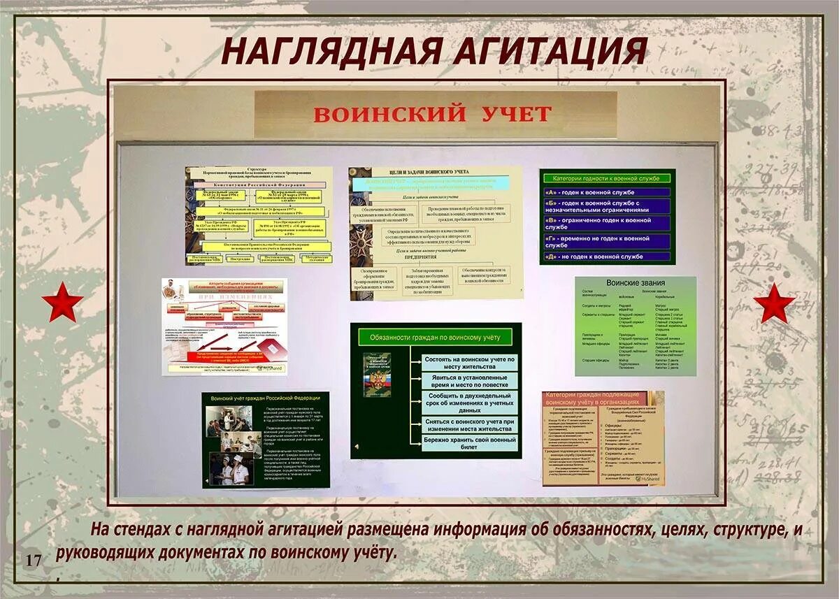 Сайт военных документов. Инструктаж по воинскому учету в организации. Документы по организации воинского учета в организации. Стенд по воинскому учету в организации. Военный учет стенд.