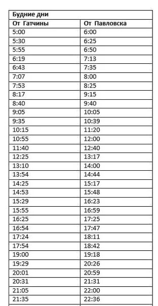 Автобус 529 павловск гатчина расписание на сегодня. 529 Автобус Гатчина Павловск расписание. Расписание 529 автобуса Коммунар Гатчина. Маршрутка 529 Гатчина Павловск расписание. Расписание автобусов 529 Коммунар Гатчина на сегодня.