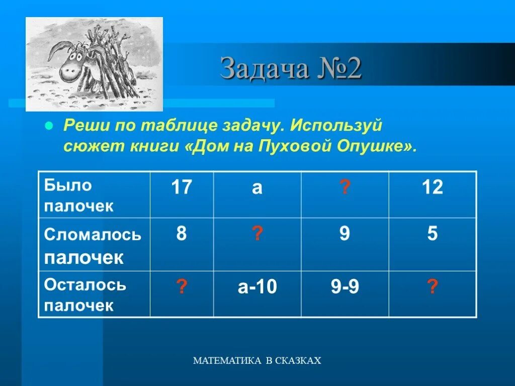 Найти задачу по таблице. Таблица задач. таблица для решения задач. табличные задачи. как решать задачи таблицей.