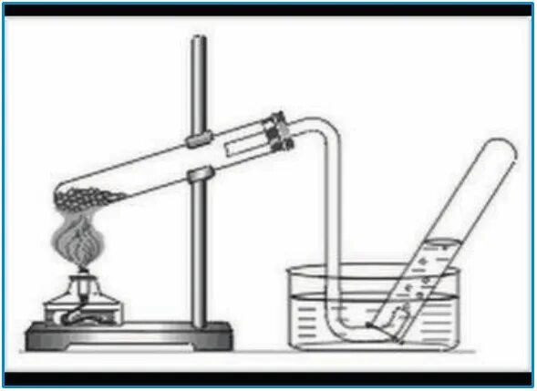 Прибор для собирания кислорода методом вытеснения воды. Собирание газа методом вытеснения воды. Собирание кислорода методом вытеснения воды. Собирание кислорода методом вытеснения воздуха. Собрать газ методом вытеснения воздуха