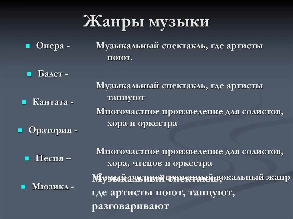 5 примеров музыкальных произведений. Жанры музыки. Музыкальные Жанры в Музыке. Виды жанров в Музыке. Виды музыкальных жанров в Музыке.