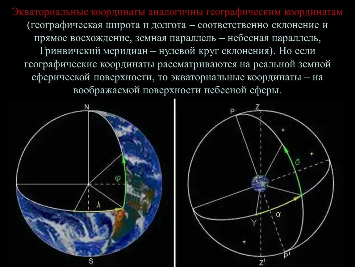 Можно ли в одной точке земного
