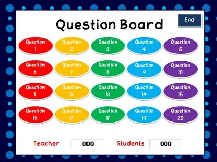 Are board
