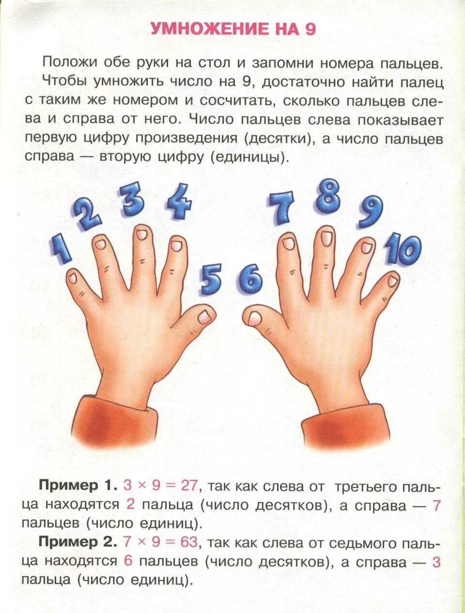 Запомни таблицу. Лёгкие способы выучить таблицу умножения. Как научить ребёнка таблице умножения. Как научить таблице умножения ребенка быстро и легко. Как быстро выучить таблицу умножения ребенку 2 класс.