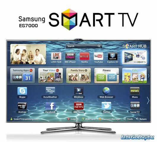 Самсунг смарт выключается. Самсунг смарт тв 7550. телевизор samsung smart tv ue40h6230. samsung smart tv uh6900. смарт тв самсунг ес 800.