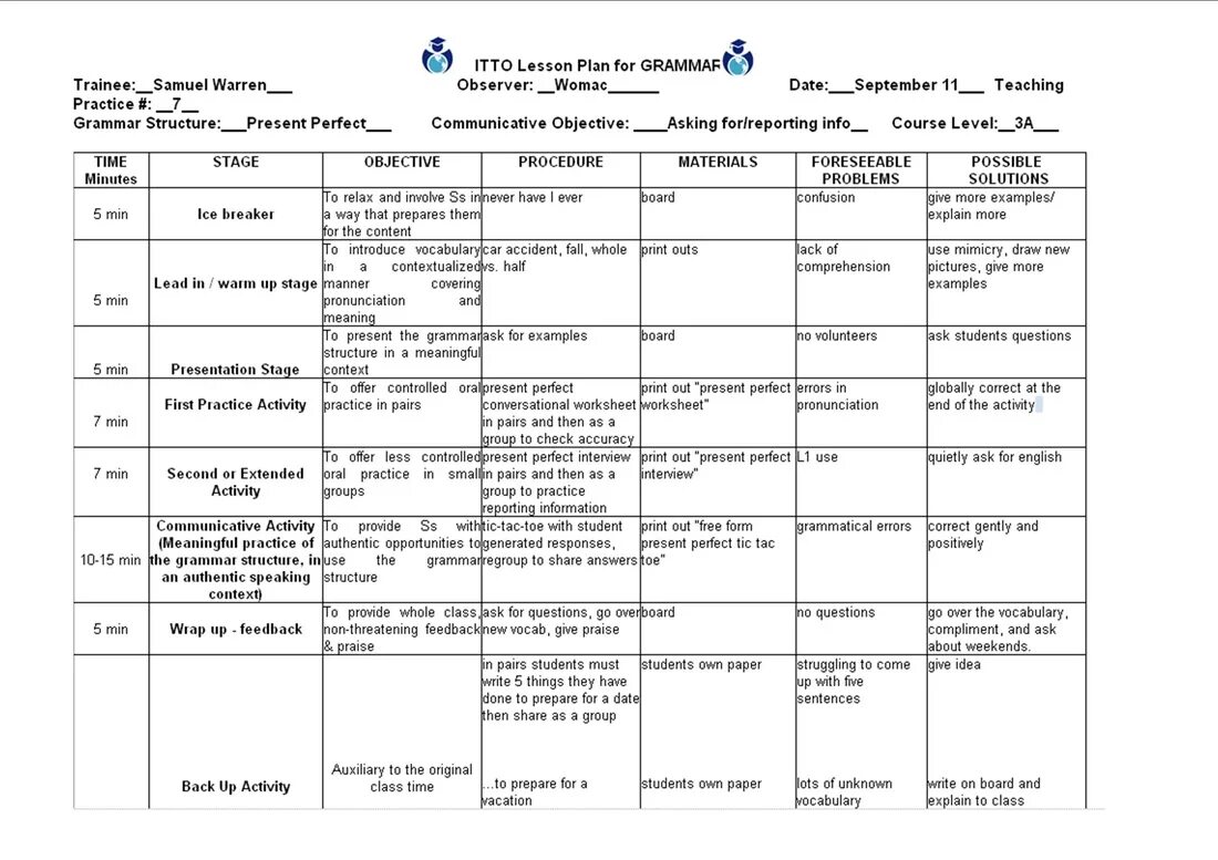 Grammar lesson plan. Lesson plan example. Lesson plan in english. План celta samples. Grammar lesson plan.