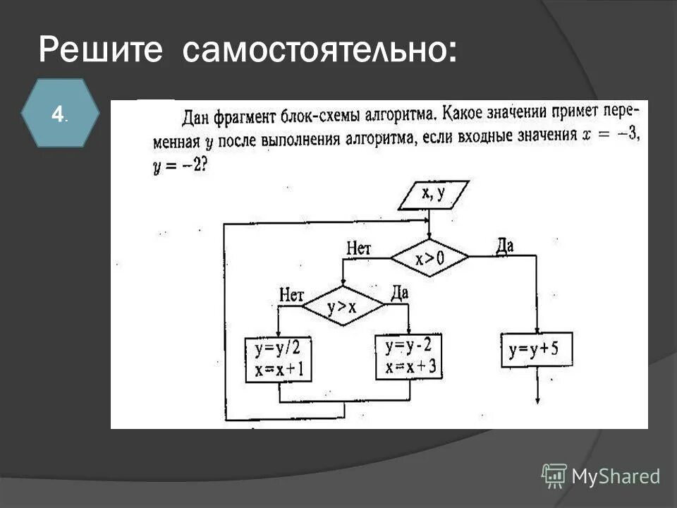 Блок переменная. Фрагмент блок схемы. Схема алгоритма. ФРАГМЕНТЫ блок схемы алгоритмов. Схема выполнения алгоритма.