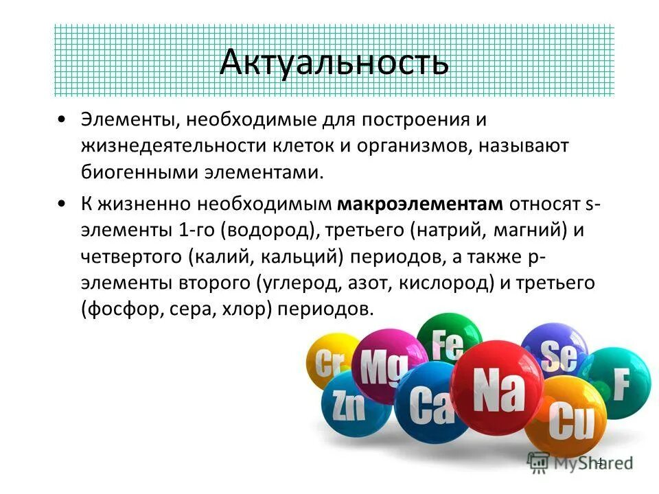 Значение периодического закона. Значимость элементов системы. Значимость элементов системы. Титан биологическая роль. Одномерные и двумерные диагностические приборы.