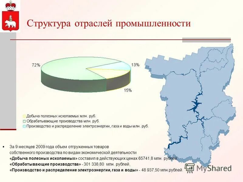 Экономическое развитие пермского края