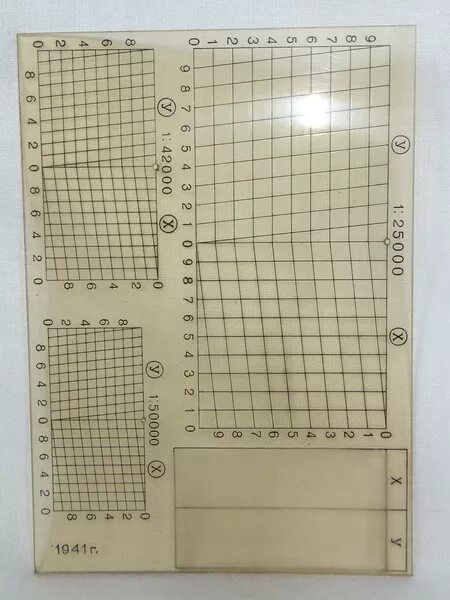 Координатная линейка. Масштабная координатная мерка образца 1934г. Координатометр. Координатная сетка для лазерного стола. Координатная линейка своими руками.