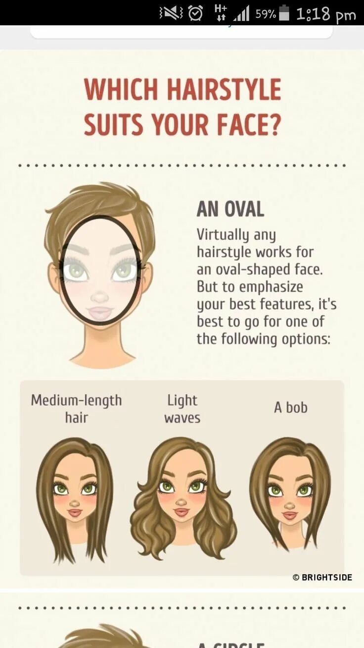 Прически для овального лица. Подходящий овал. Типы формы лица. Как понять какая форма лица мужчине. Прически на вытянутое овальное лицо.
