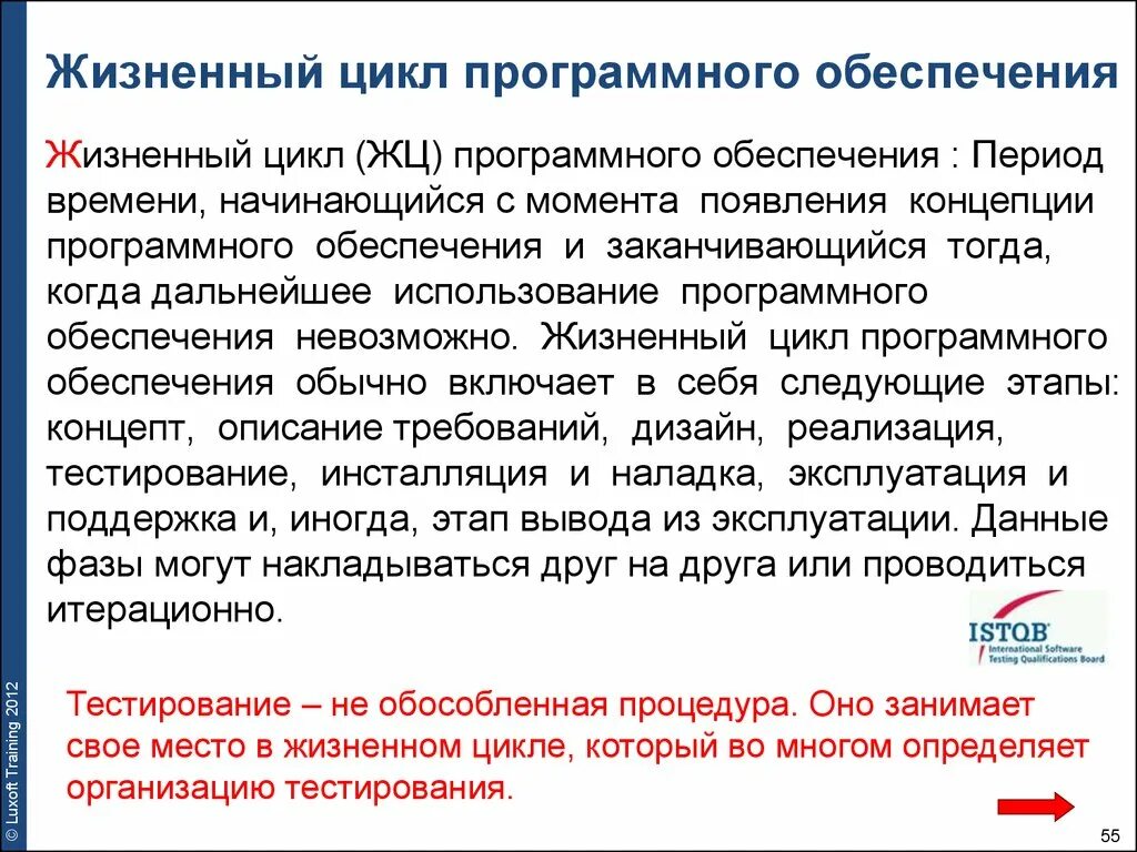 Жизненный цикл программного обеспечения. Обеспечение жизненного цикла программ. Понятие жизненного цикла программного обеспечения. Основные этапы жизненного цикла программного обеспечения.