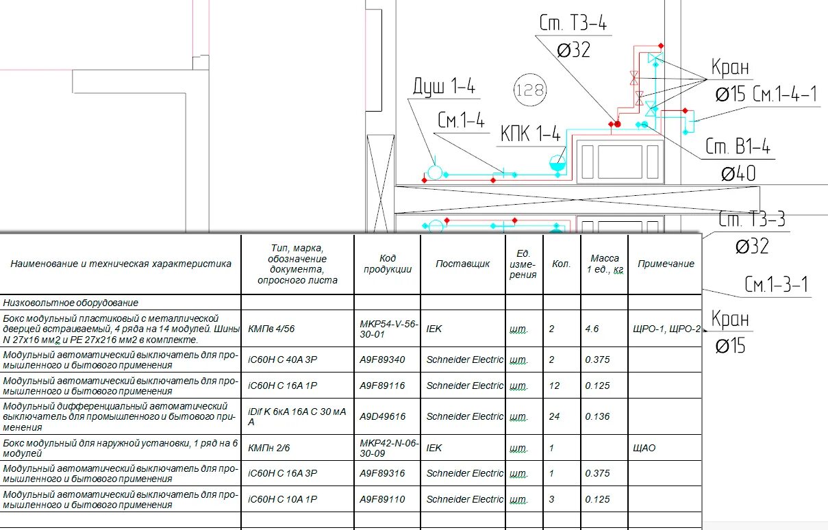 NANOCAD BIM ОПС. Нанокад инженерный Бим. NANOCAD инженерные системы. NANOCAD «инженерный BIM\электро».