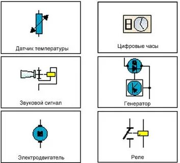 Укажите обозначение указателя гидравлической колонки