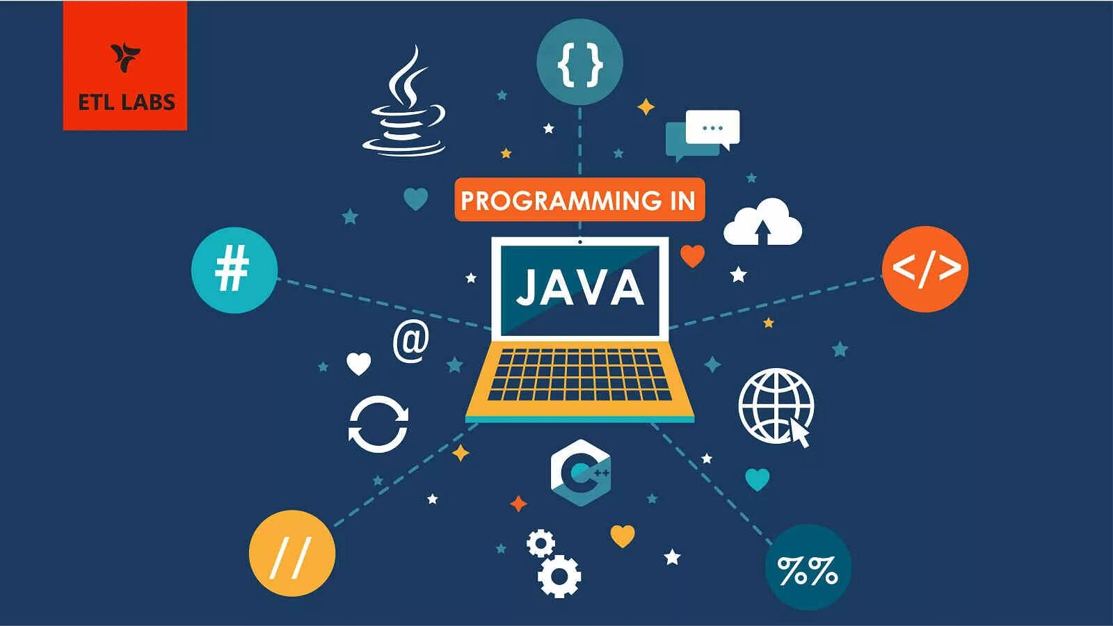 Язык программирования java. Программирование иллюстрация. Java разработка. Джава программирование.