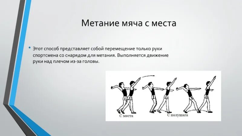 Техника метания малого мяча 150г. Техника выполнения метания малого мяча с места 3 класс. Метание мяча на дальность с места техника выполнения. Метание малого мяча с разбега техника выполнения. Навыки метания