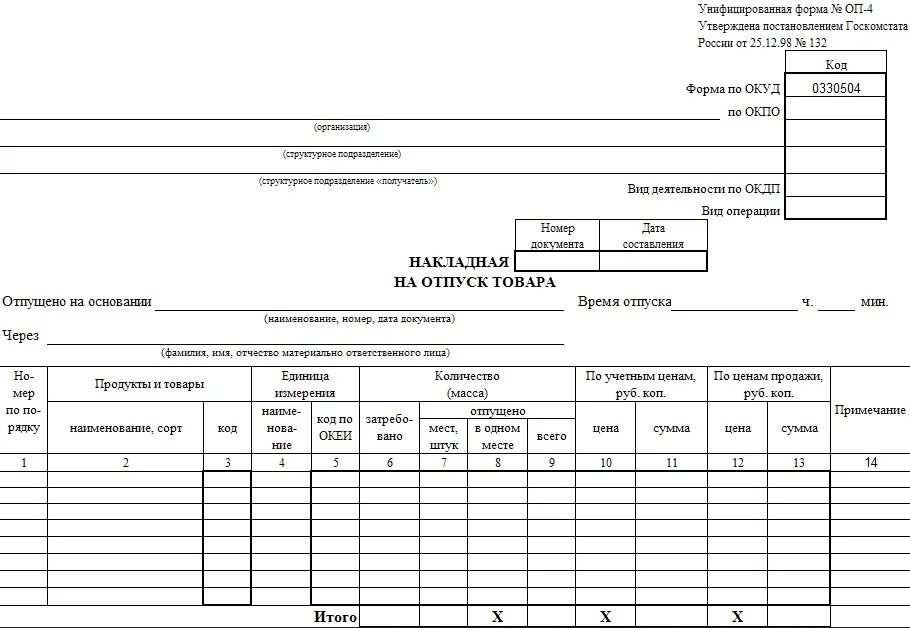 Оформление и отпуск готовой продукции. Оп-4 накладная на отпуск товара образец. накладная на отпуск продуктов питания со склада на кухню. заполнение лицевой стороны бланка формы оп-4. накладная на отпуск продуктов со склада.